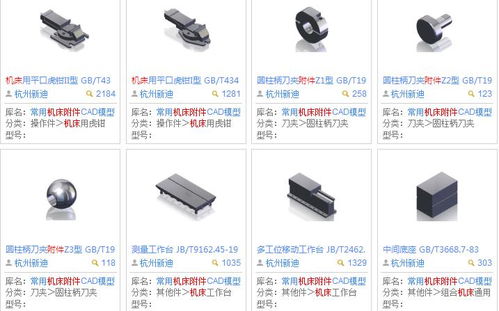 機床附件與汽標(biāo)零部件模型下載指南